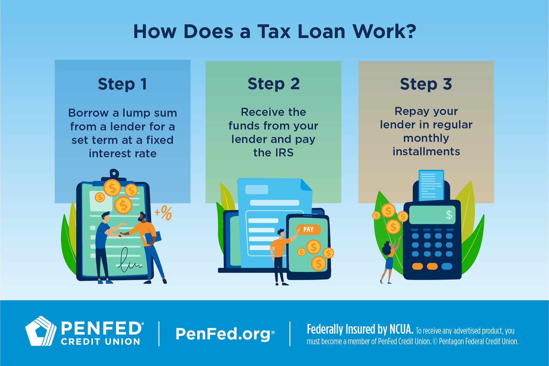 Tax Loans: What Are They And How Do They Work? | PenFed Credit Union