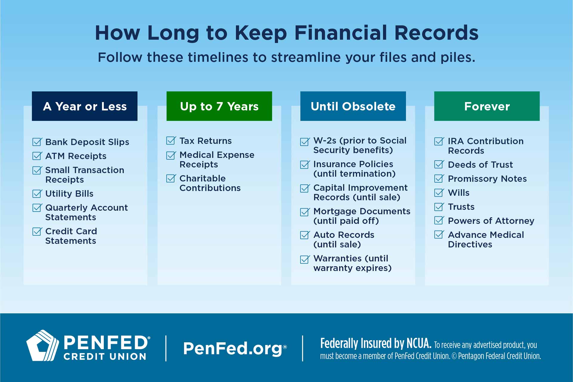 How Long To Keep Financial Records PenFed Credit Union