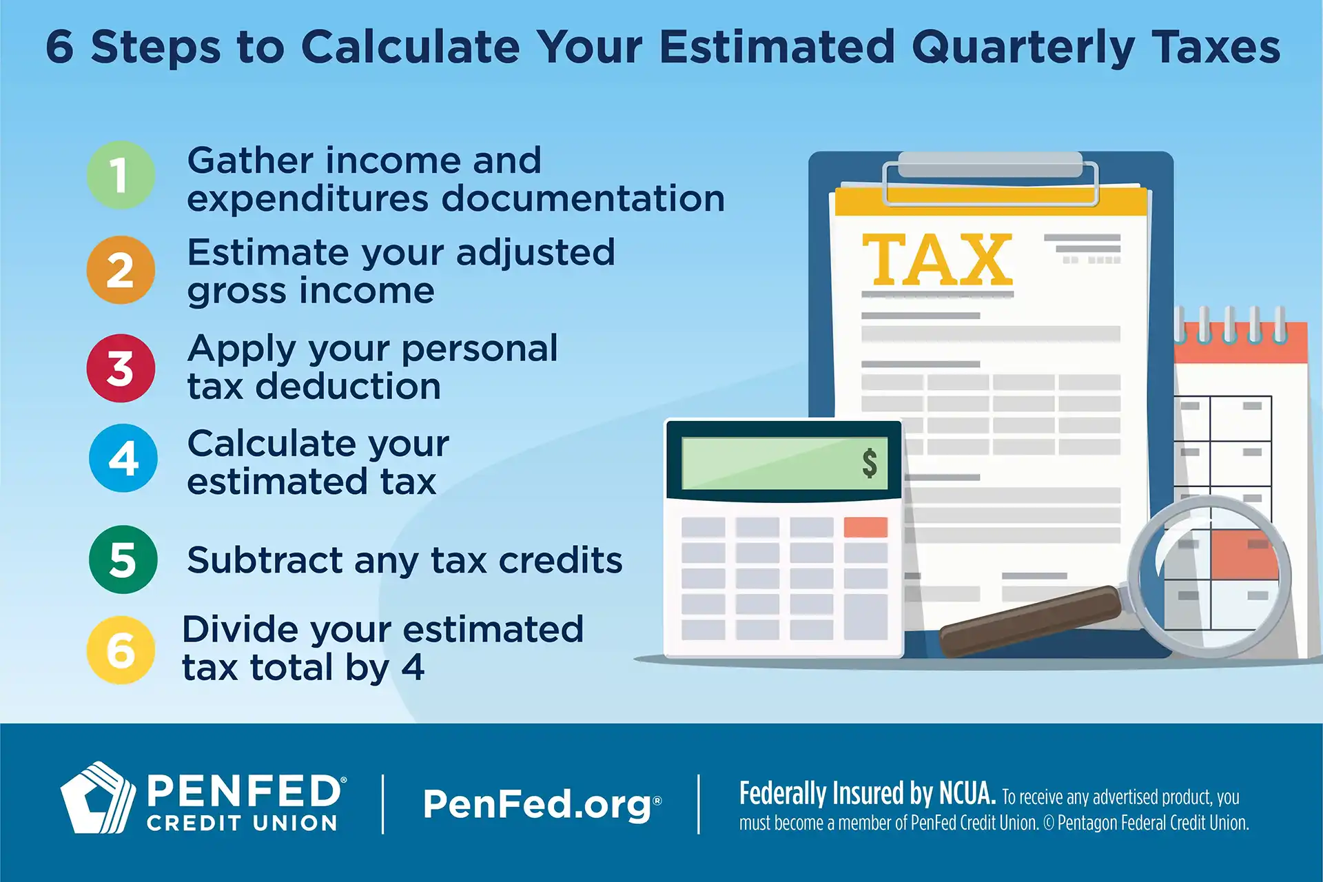 What Are Quarterly Taxes?