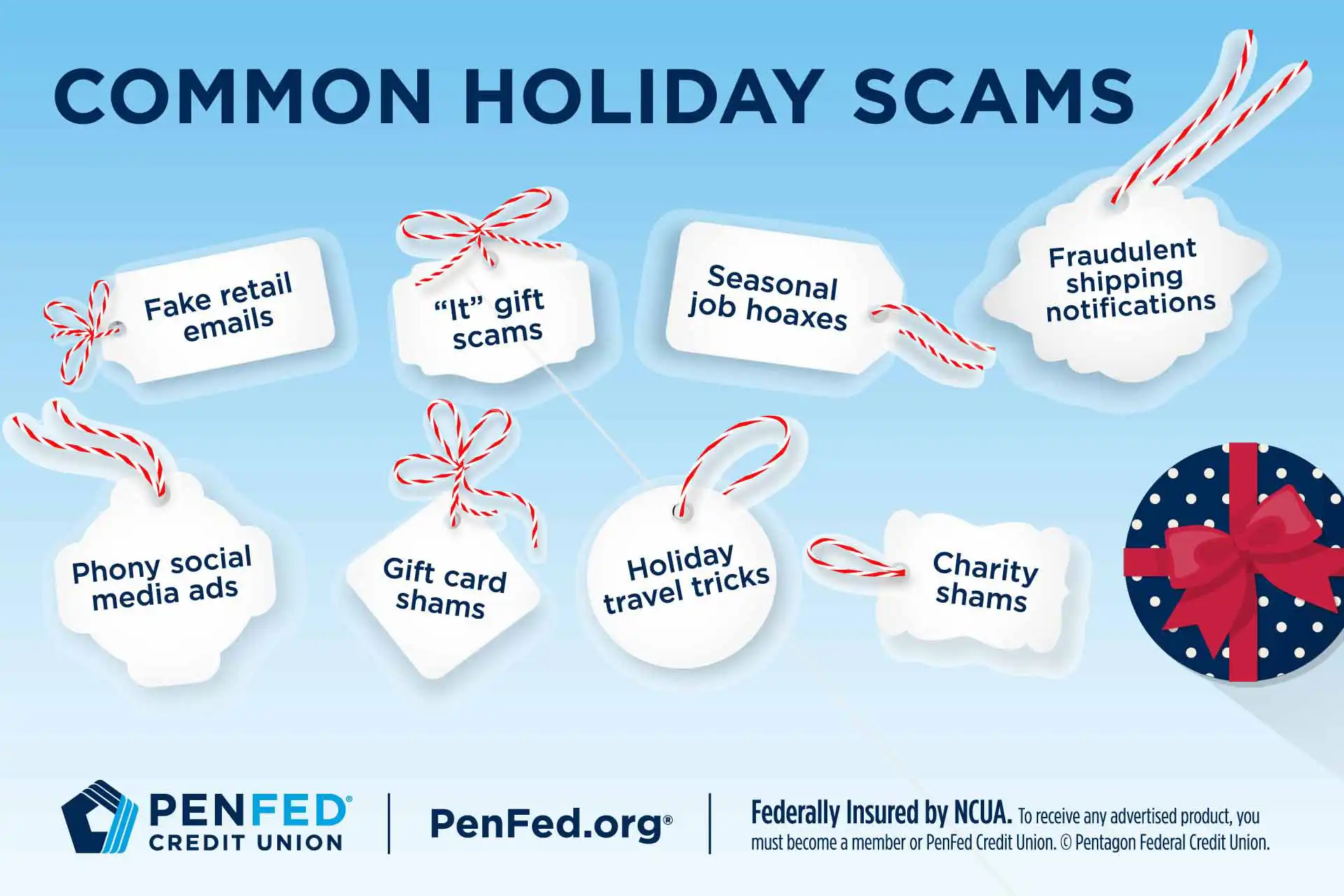 Common Holiday Scams