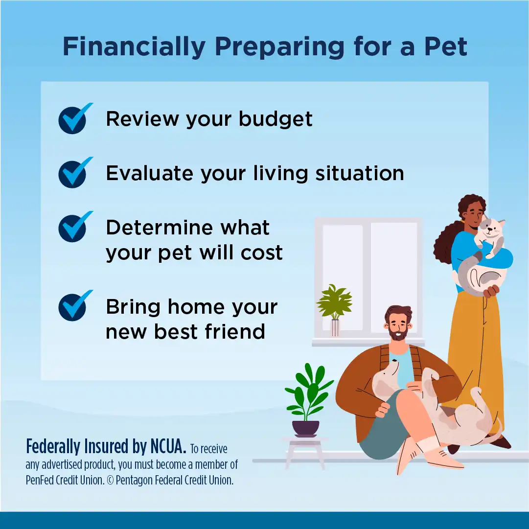 Financially preparing for a pet