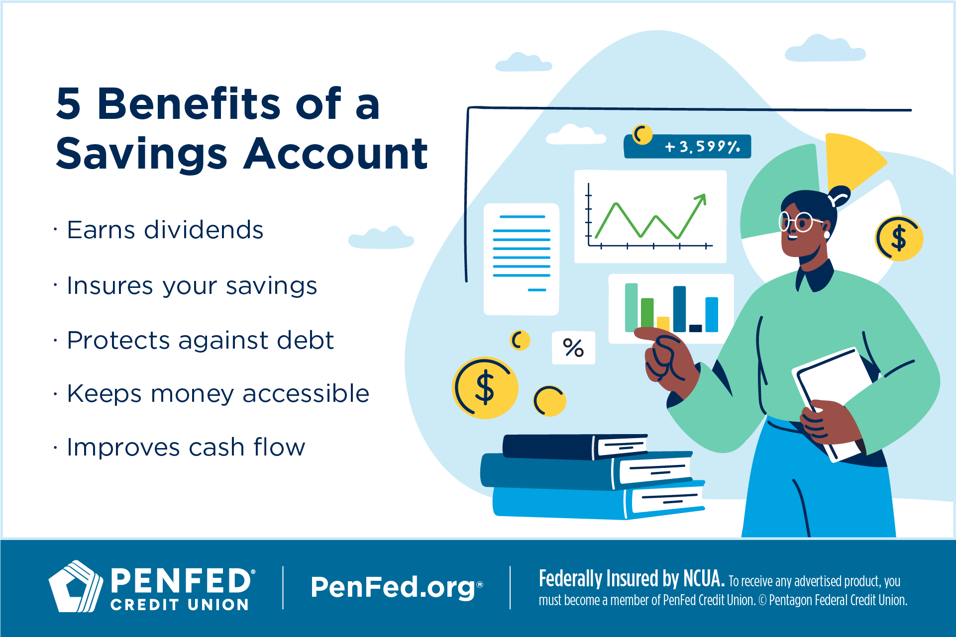 Benefits of Savings Account