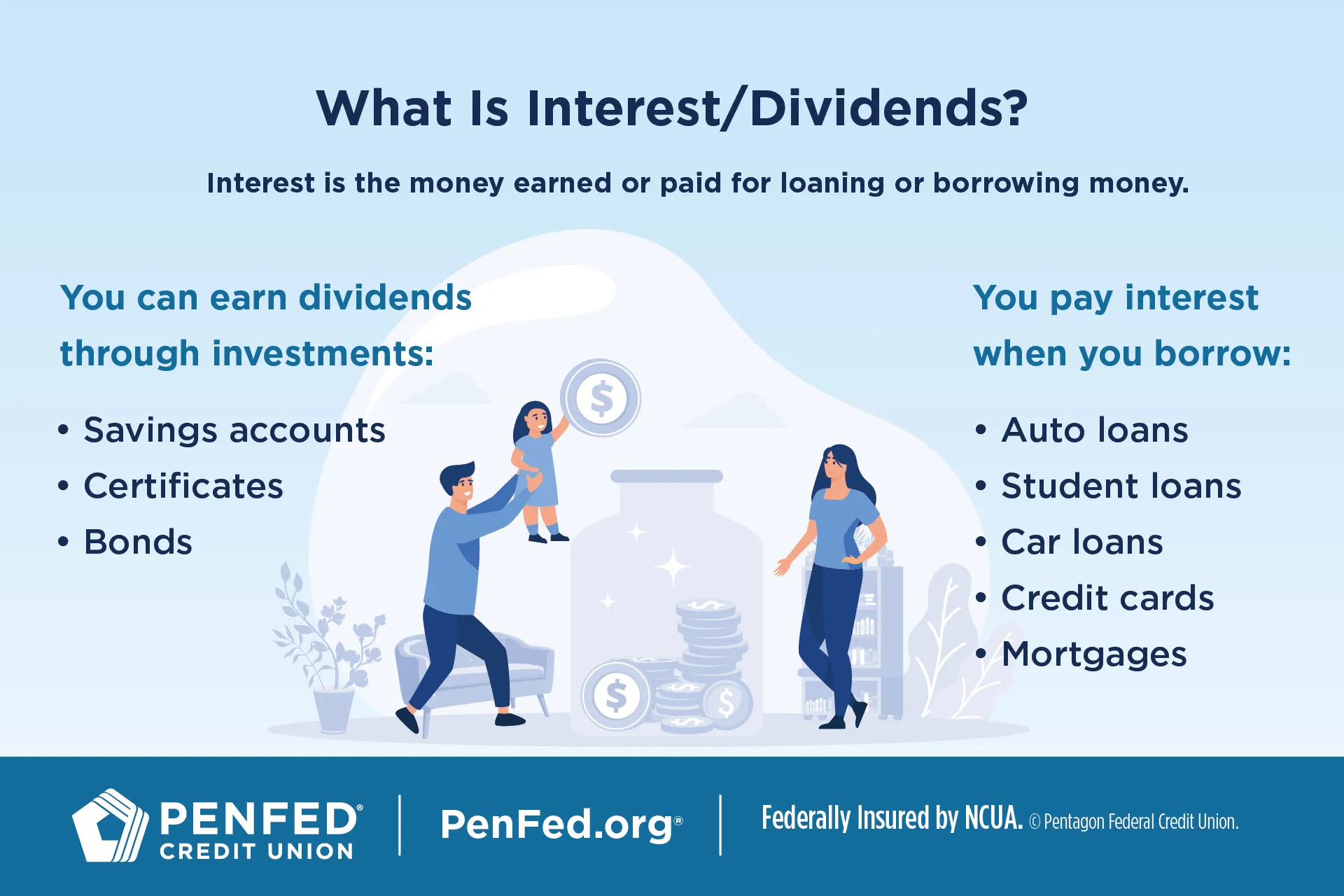 Youth Finance 101: What Is Interest/Dividends