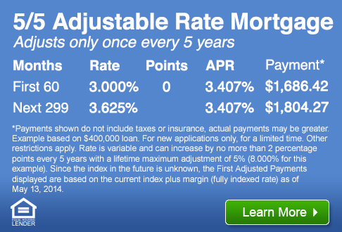 Mortgage Rates: Penfed Mortgage Rates